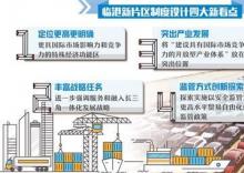 上海l临港自贸区新片区 获特殊政策支持